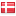 hartman.fi server is located in Denmark